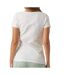 T-shirt Blanc Femme Mamalicious Feliz - L