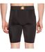 Core Compression Shorts Black Shock Doctor-2