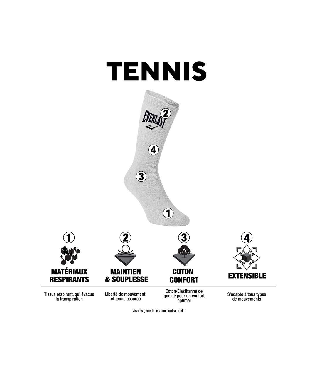 Lot de 6 Paires de Chaussettes Tennis assorties Everlast-2