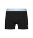 Pack of 5  Mens columbia boxer shorts  multicolored Bewley & Ritch