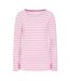 Womens/ladies Breton Long-sleeved Top Pink Lazy Jacks-1