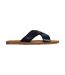Mules Plates Cuir Kaporal Janel-2