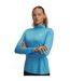 Haut Motif/style Texturé Tech Femme Bleu Céleste Under Armour-1
