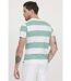 T-shirt manches courte coton regular APIRO-2