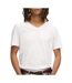 T-Shirt blanc homme superdru raw - xxl-1