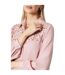 Principles Womens/Ladies Lace Detail Shirt (Blush) - UTDH6711
