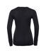 Sweat Femme Noir Russell Collection-2