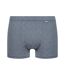 Boxer Classic Coton Modal-3