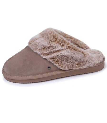 Isotoner Chaussons Mules femme cuir fourré chaud