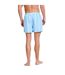 Short De Bain Motif/style Rayure Verticale Staziona Homme Bleu Clair Ellesse-3