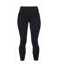 Legging All Day Active Femme Noir Sweaty Betty-2