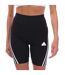Short De Motard Style 3 Rayures Future Icons Femme Noir Blanc Adidas-1