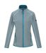 Regatta Womens/Ladies Kinwood Full Zip Fleece Jacket (Sea Haze/Gulfstream) - UTRG9020