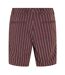 Mens Kane Fleece Striped Relaxed Fit Shorts Dark Brown Boss-3