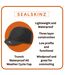 Mens & Ladies Waterproof All Weather Cycling Cap-3