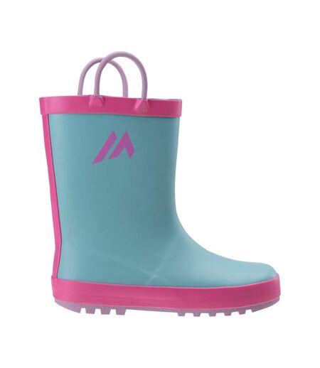 Bottes De Pluie Ninbo Enfant Bleu Rose Martes
