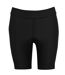 Cuissard De Cyclisme Femme Noir Pinnacle-2