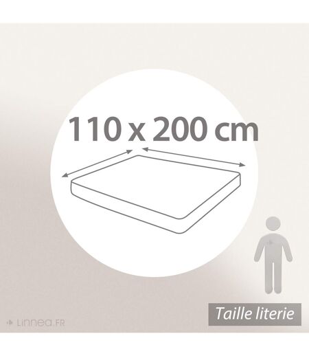 Protège matelas absorbant ANTONIN Bonnet de 23 cm