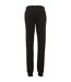 Pantalon De Jogging Basic Adulte Noir Urban Classics-2