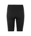 Cuissard De Cyclisme Femme Noir USA-3