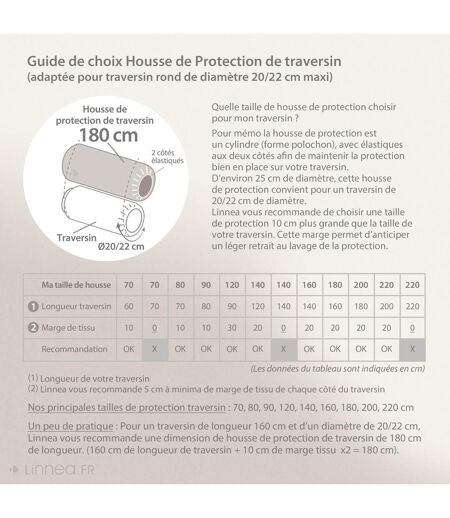 Housse de Protection traversin ANTONIN