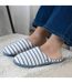Isotoner Chaussons Mules femme ultra confortables et légères-2