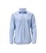 Chemise Frontline Homme Bleu Clair Mascot-1