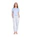 Pantalon De Jogging Motif/style Imprimé Tigre Femme Bleu Clair PJ Salvage-2