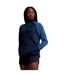 Womens/ladies Elite Quarter Zip Base Layer Top Navy True Navy Marl Canterbury-1