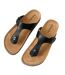 Sandales Homme Noir Threadbare-2