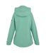 Womens/ladies Birchdale Shell Waterproof Jacket Dusty Green Regatta-2