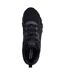 Skechers Mens Hillcrest Leather Walking Shoes (Black/Charcoal) - UTFS10401