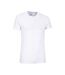 Haut Thermique Talus Homme Blanc Mountain Warehouse-2
