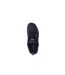Chaussures  basses anti-abrasion Coverguard CLAW RESIST S3 SRC ESD-3