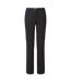 Craghoppers Womens/Ladies Kiwi Pro II Convertible Trousers (Black) - UTCG1065