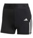 Short Motif/style 3 Rayures Hyperglam Femme Noir Adidas-2