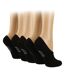 2 Pack Ladies Cushioned Low Cut Shoe Liner Socks with Silicone Heel Grip-3