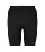 Womens/ladies Signature Cycling Shorts Black PE Nation-1