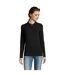 SOLS Womens/Ladies Perfect Long Sleeve Pique Polo Shirt (Black) - UTPC2908-1