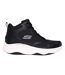 Baskets D´lux Fitness Femme Noir Skechers-1