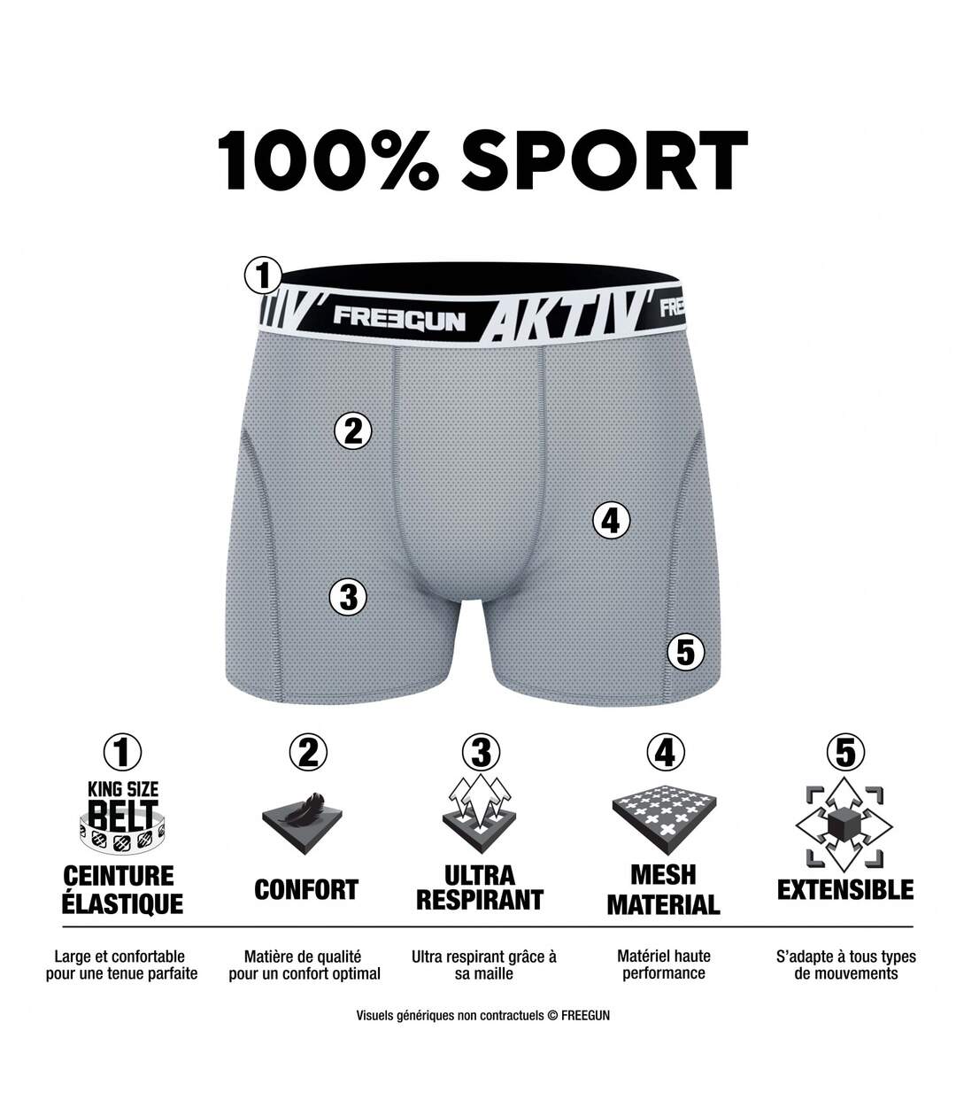 Lot de 4 Boxers homme Aktiv Sport Ultra 3D Freegun