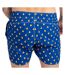 Maillot de bain bleu homme haute pression canard-2