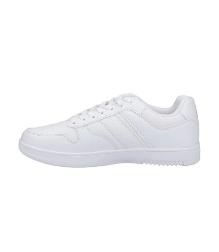 Baskets Jam Homme Blanc Jack And Jones