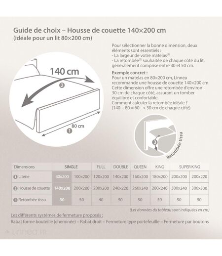 Parure de lit percale de coton NOÉ
