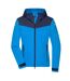 Veste Tous Les Temps Femme Bleu Marine Bleu Vif James And Nicholson-1