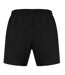 Mens Essential Swim Shorts Aqua Speedo-3