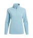 Polaire Miska Femme Bleu Ciel Craghoppers-2
