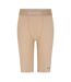 Mens Dynamic Force Compression Shorts Neutral Skins-1