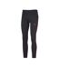 Legging noir femme puma train favorite pipin-1