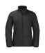 Doudoune Matelassée Bergland Ins Femme Noir Jack Wolfskin-2
